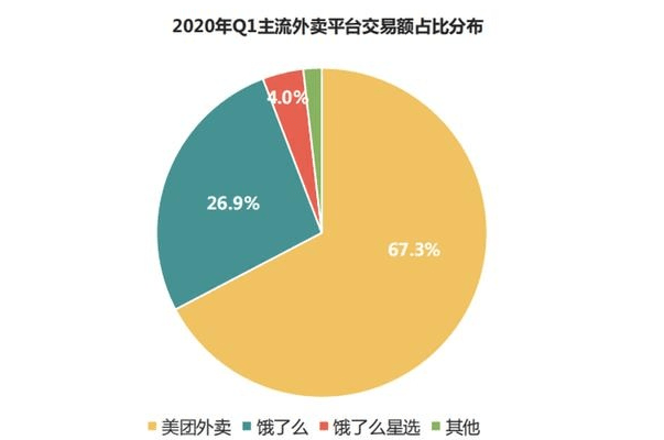 抖音业务代理平台_抖音代理业务平台官网_抖音代理业务平台电话