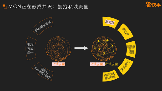 低价快手业务下单平台网站_快手业务低价_低价快手业务网