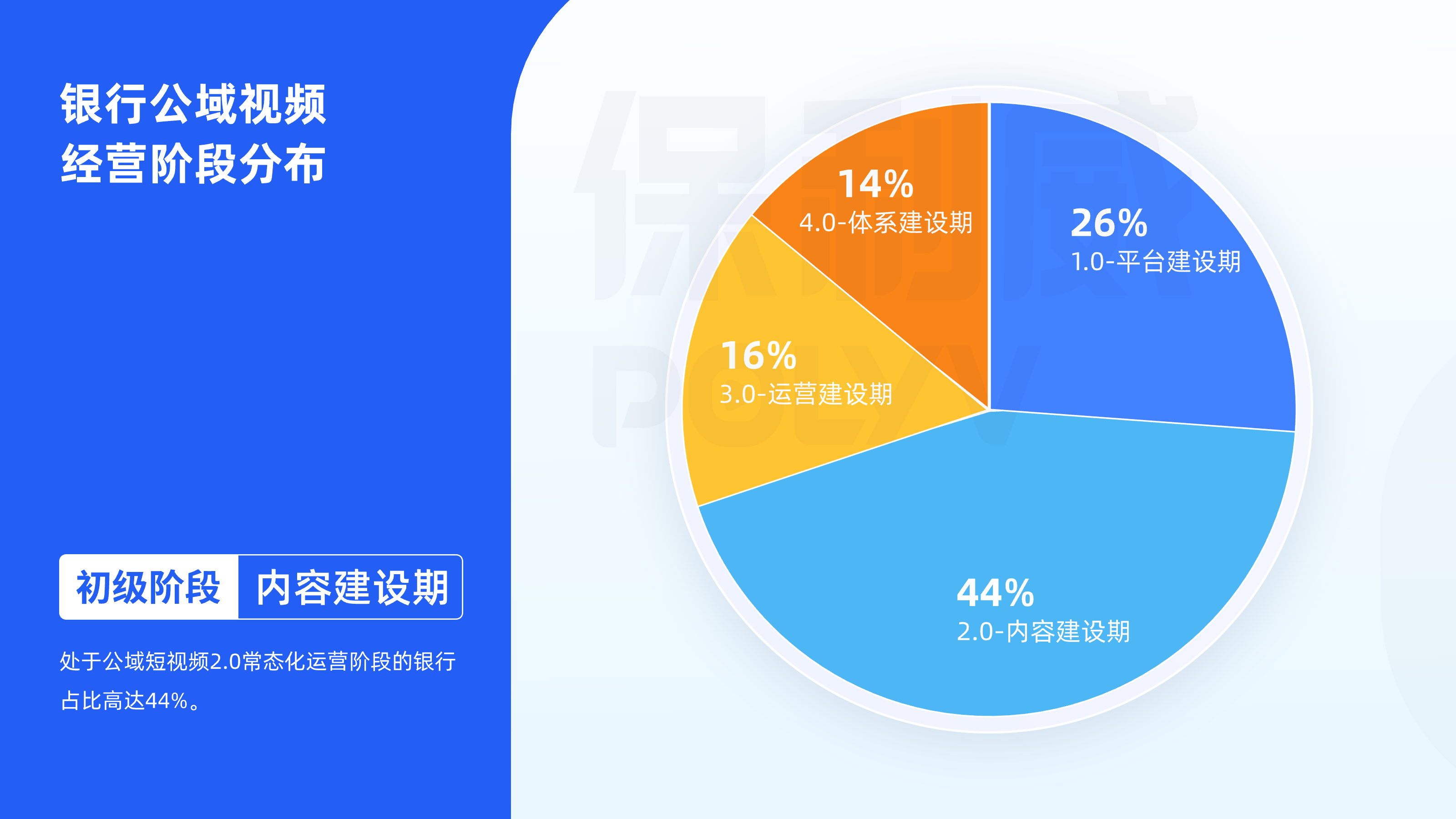 视频号运营服务商_视频商运营服务号有哪些_视频号运营中心