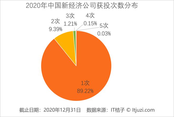 快手买直播间人数_快手买直播间人数_快手买直播间人数