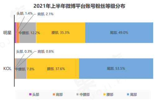 抖音粉丝5000怎么赚钱_斗音粉丝有什么用_抖音500有效粉丝怎么弄