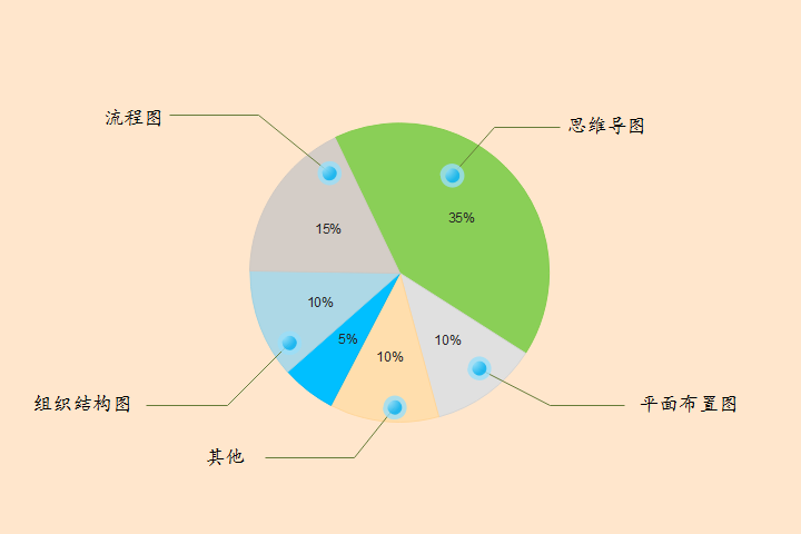 粉丝一千万道具有用吗_粉丝一千万有用吗_如何获得1000粉丝