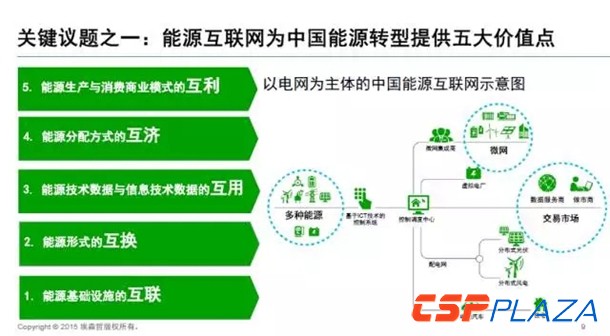 dy业务平台_业务平台登录_业务平台登录station