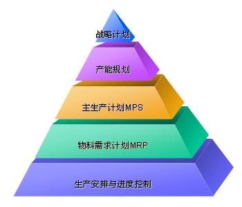 低价卡盟平台_全网最低价卡盟平台_卡盟业务低价