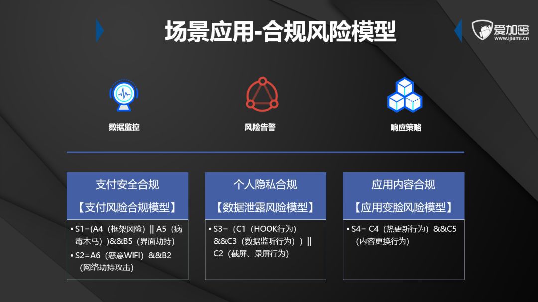 抖音卡盟24小时自动发卡平台_抖音卡盟全网最低价稳定卡盟_抖音卡盟业务