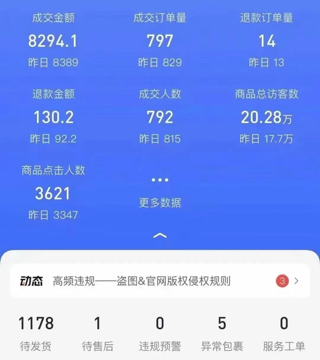 抖音怎么开通橱窗_抖音开通橱窗后怎么赚钱_2021抖音橱窗开通流程