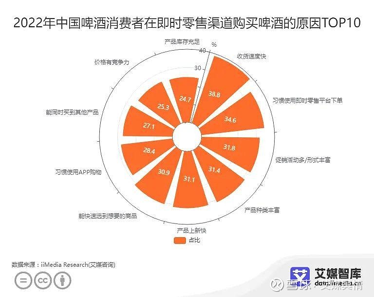 快手买一万播放量多少钱_快手创业1毛钱买10000播放量_快手上创业项目可靠吗