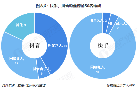 快手点击去购买没反应_快手点立即购买没反应_怎么给快手买双击