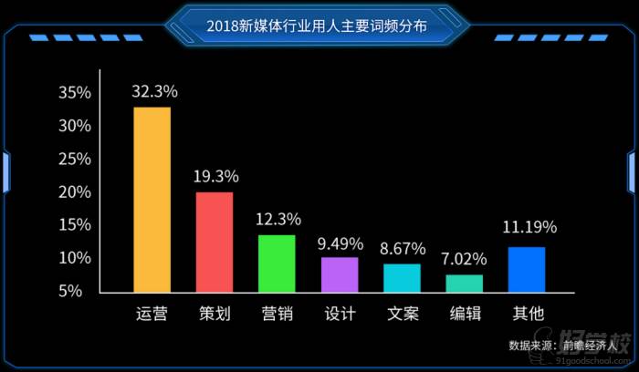 卡盟服务平台_卡盟业务官网_业务卡盟网站