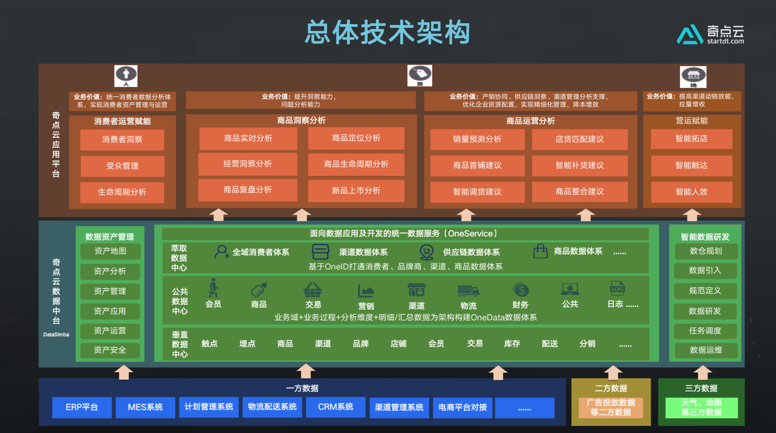 抖音代理公司有哪些_抖音业务代理平台_抖音代理业务平台是什么