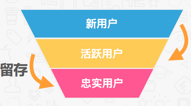 qq免费领取5000点赞_免费领取5000个赞_和平精英免费领取5000点券