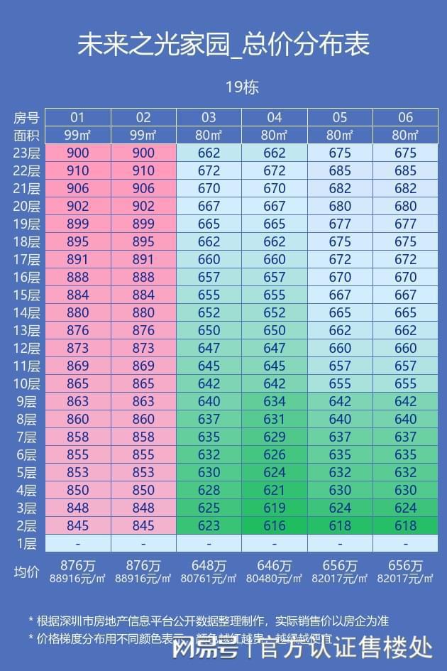 低价业务网平台_dy业务全网最低价_快手低价业务网