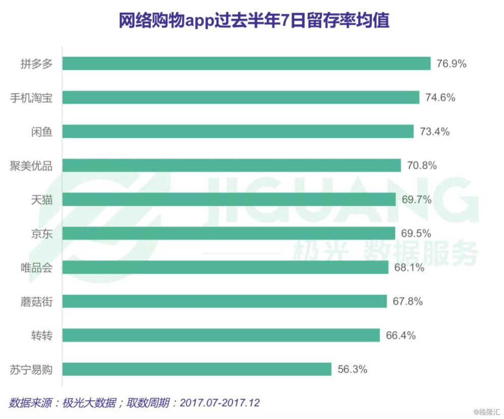 助力砍价的软件平台_助力砍价网站_24小时砍价助力网