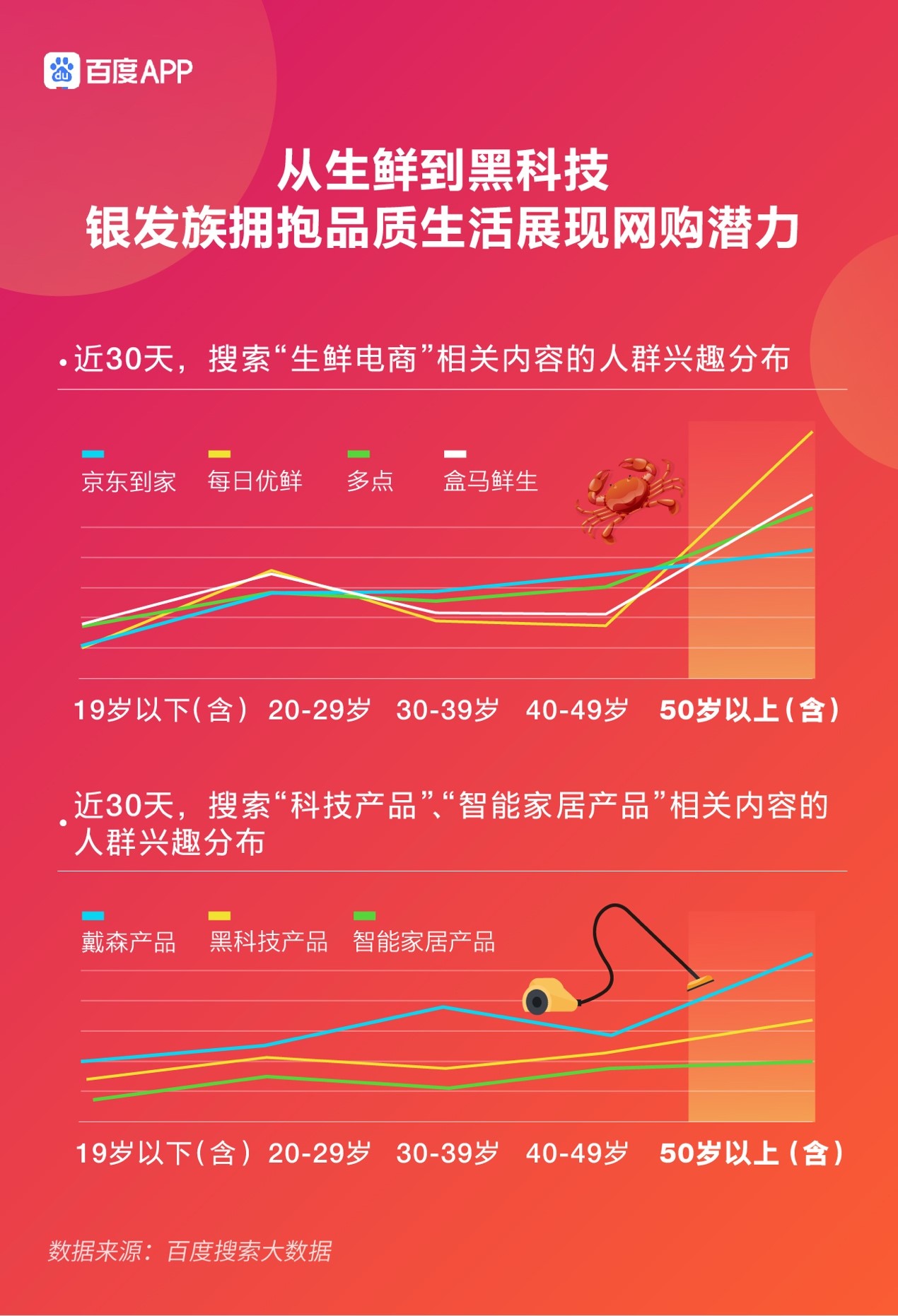 视频微信业务号是什么_微信视频号业务_微信业务号是什么