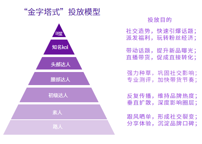 免费阅读小红书_小红书业务24小时免费下单平台_小红追书下载