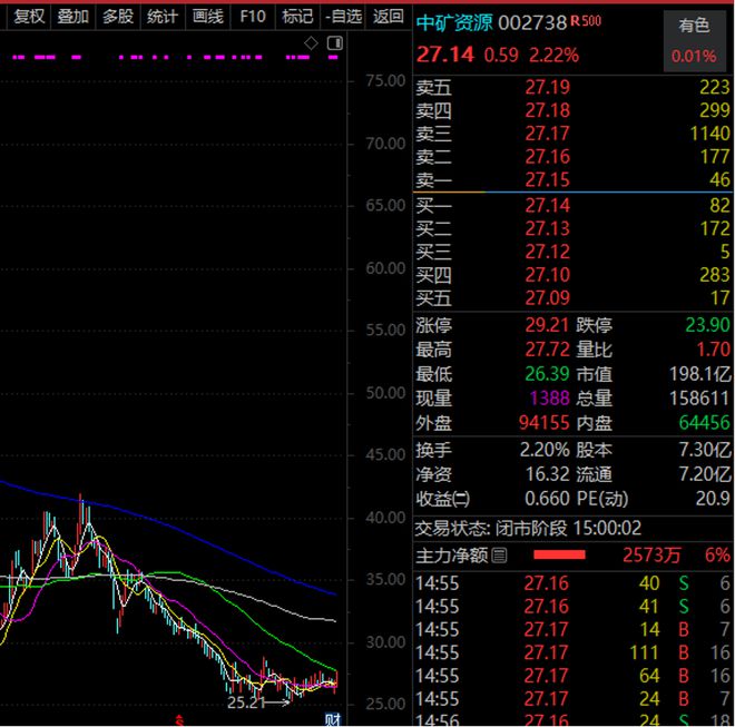 闲鱼可以找人刷成交记录_闲鱼刷成交_闲鱼刷成交量会封号吗