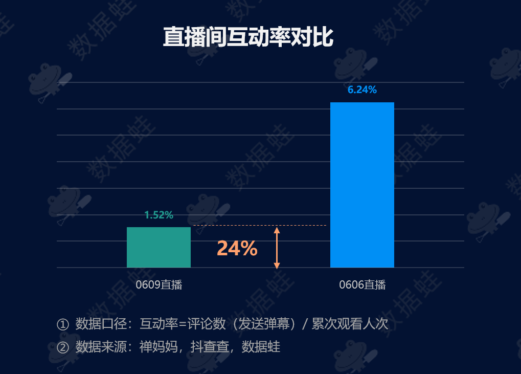 快手买流量点赞是真的点赞吗_快手点赞量是真的吗_快手点赞量可以挣钱吗