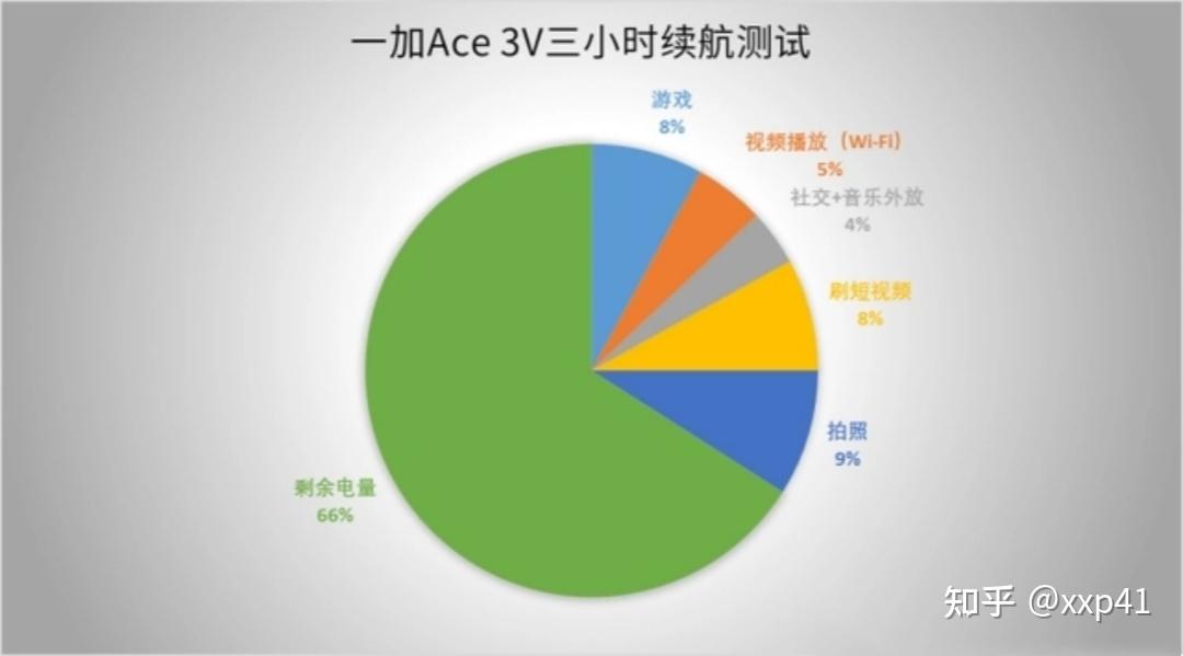 54.0是小数吗_10平米客厅设计_网红助手点赞