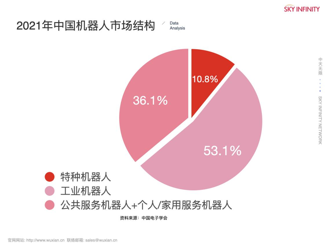 小红书业务分析_小红书业务模式分析_小红书业务流程分析