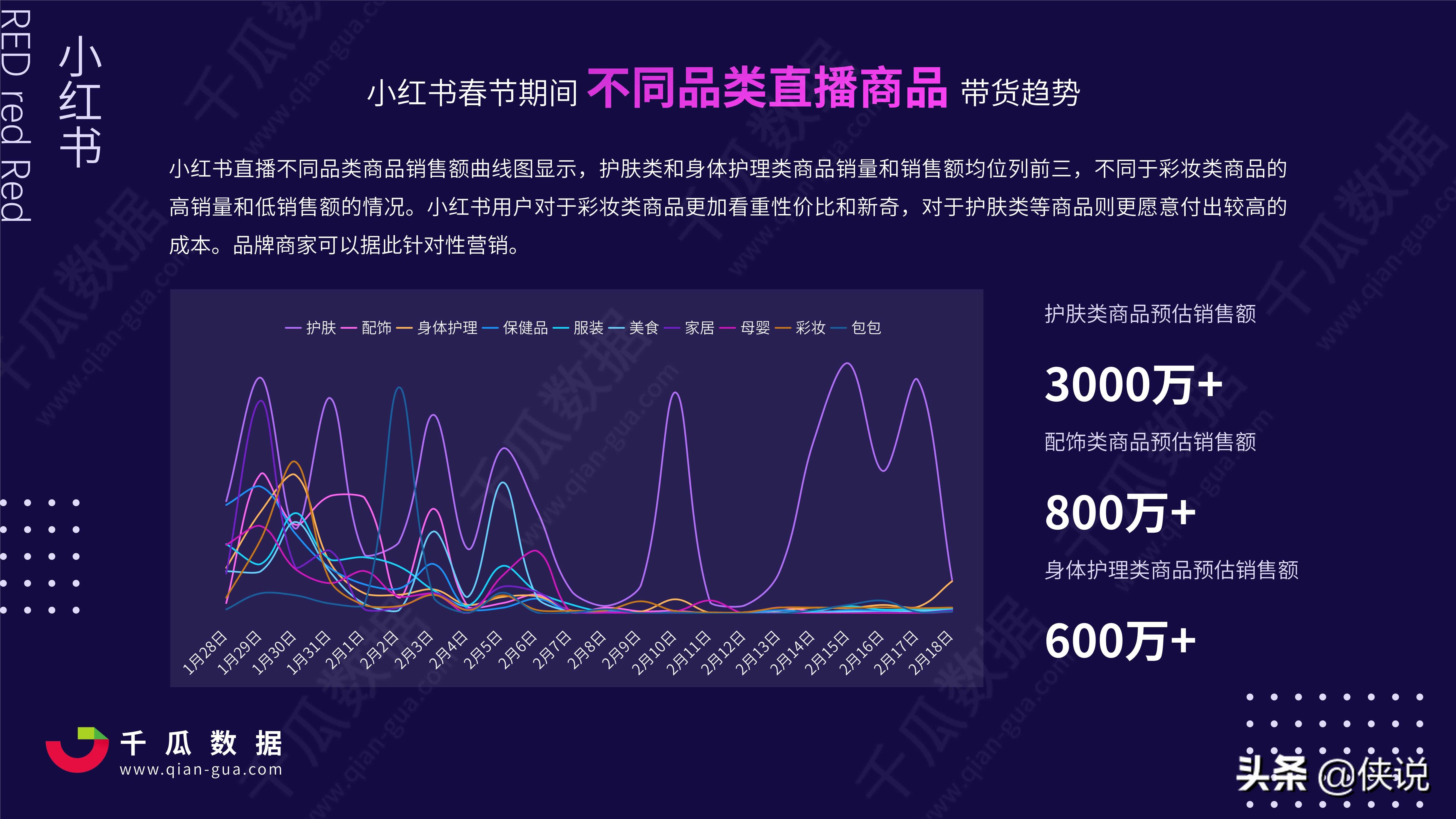 小红书业务下单平台_下单小红书业务平台怎么样_下单小红书业务平台电话