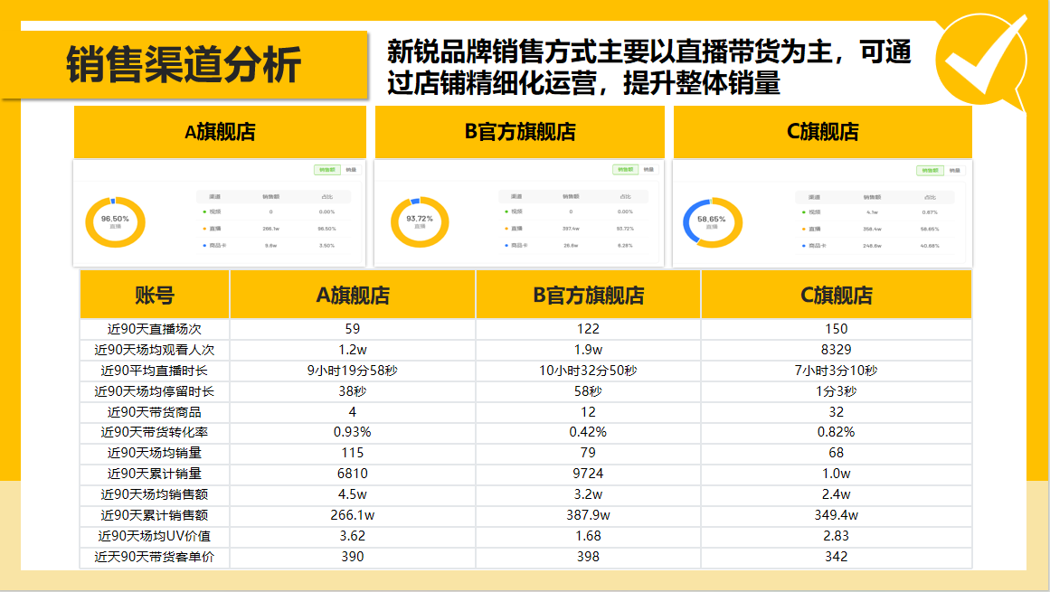 抖音业务平台24小时_抖音小时业务平台是什么_抖音小时工怎么挣钱