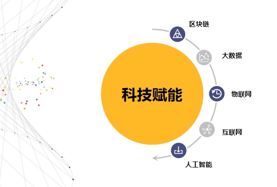 ks双击业务24小时_ks双击免费耍_24小时自助业务下单ks