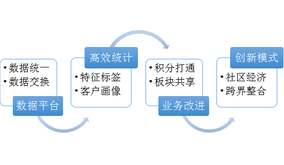 ks快手免费刷双击自助下单_ks刷双击网址_ks双击业务24小时