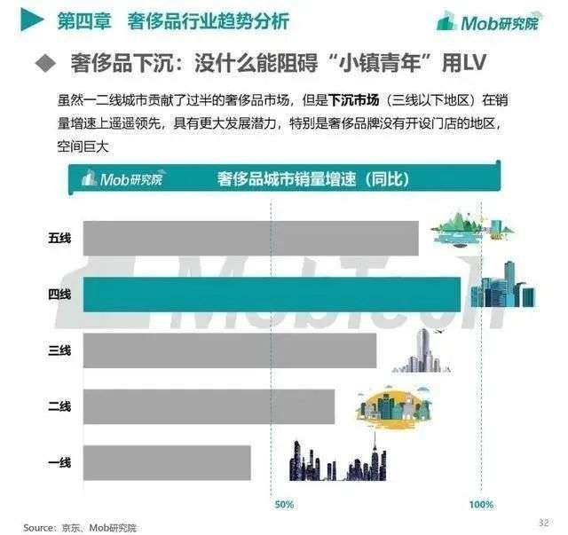 抖音业务平台便宜_抖音价格便宜_我说的是抖音上最便宜