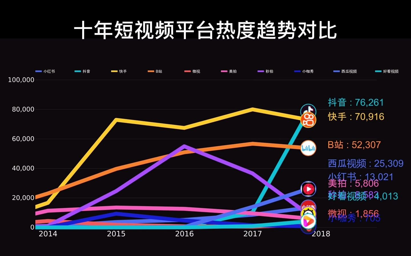 快手买热门的后果_快手买热门会被发现吗_快手买热门