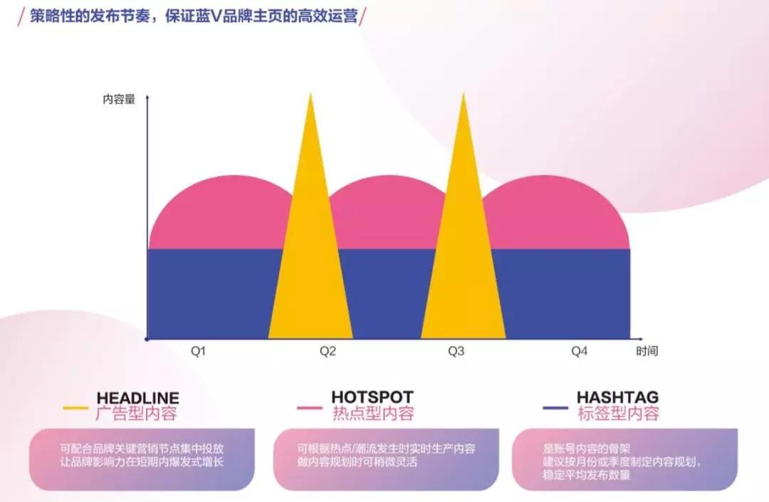 抖音粉丝业务套餐_抖音粉丝团套路_斗音粉丝团有什么用