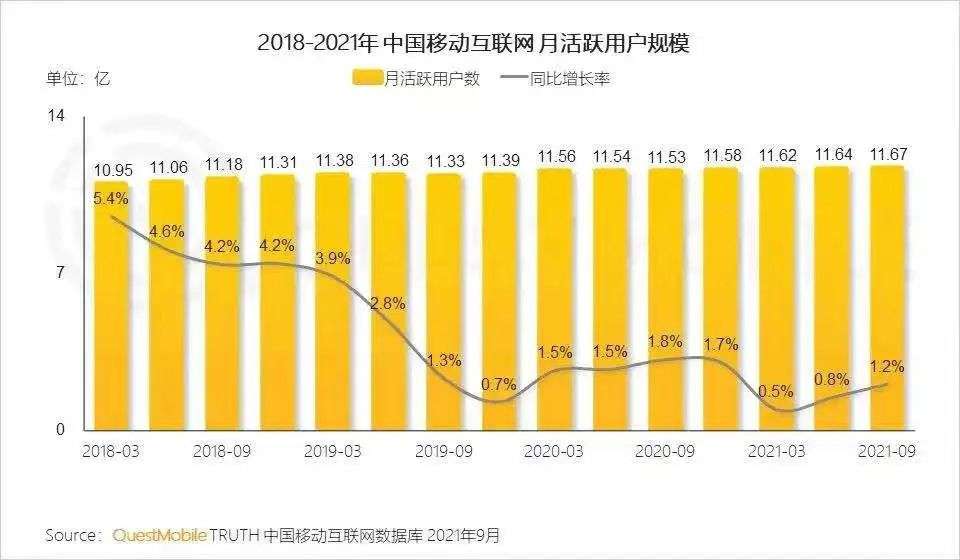 抖音粉丝增加方法2020_抖音粉丝增加_抖音增加粉丝量有啥作用