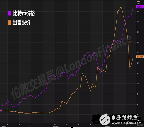 快手0.5元1000个赞是真的吗_快手0.5元1000个赞是真的吗_快手0.5元1000个赞是真的吗