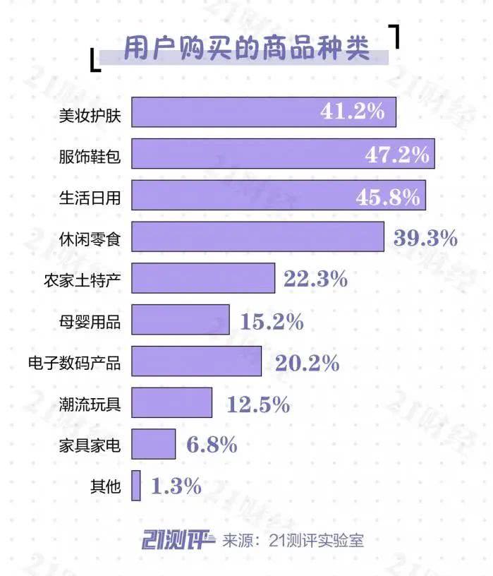 低价抖音_抖音业务平台便宜_低价抖音业务