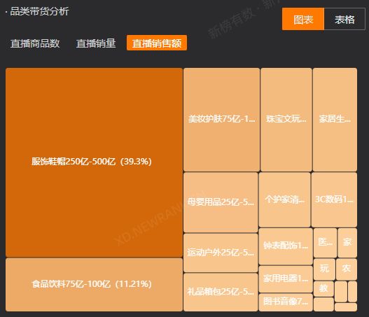 抖音粉丝怎么快速增加_抖音粉丝如何快速增加到1000_抖音如何粉丝速涨