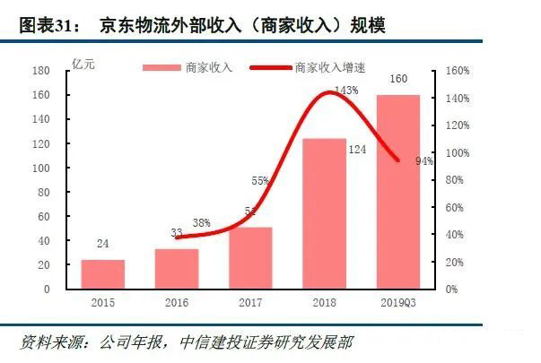 快手业务下单平台_快手24小时业务自助下单平台_快手业务24小时在线下单平台免费