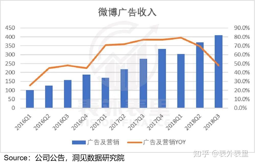 抖音买热门_抖音买热度链接_抖音花钱买热度