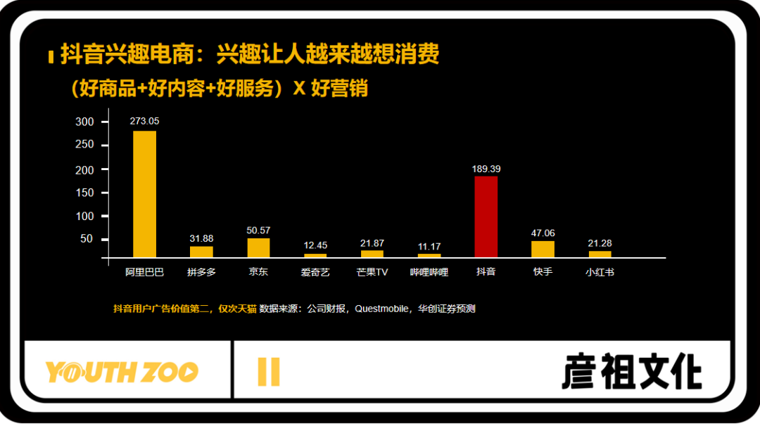 抖音粉丝团是干什么的_抖音粉丝团套路_抖音粉丝业务套餐