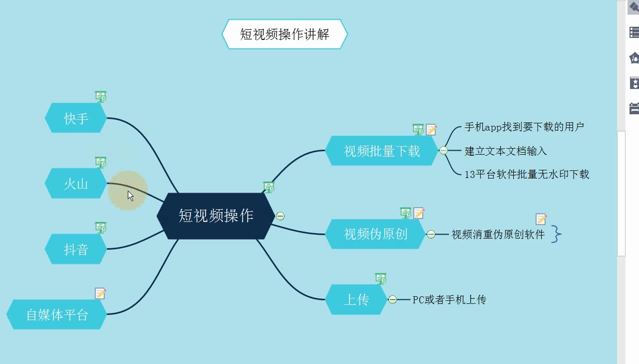 快手买热门的后果_快手买热门会被别人知道吗_快手买热门