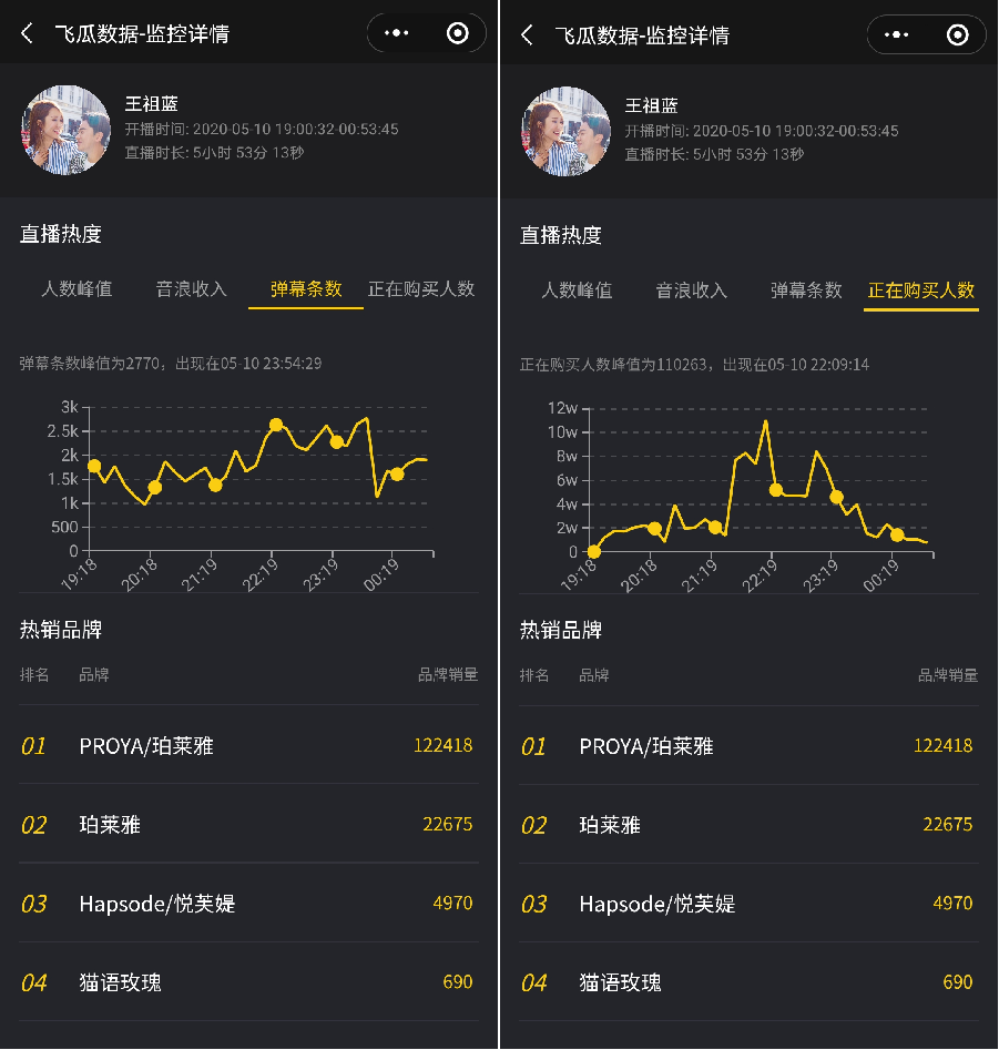 怎样增加粉丝抖音量_抖音粉丝增加_抖音粉丝增加方法2020