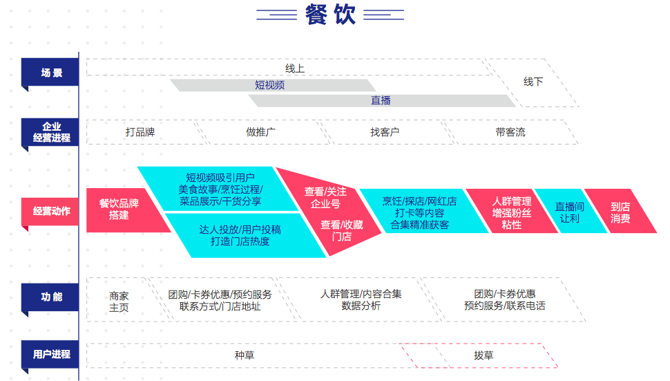 抖音快速获得粉丝_抖音粉丝秒到账_抖音粉丝如何快速过万