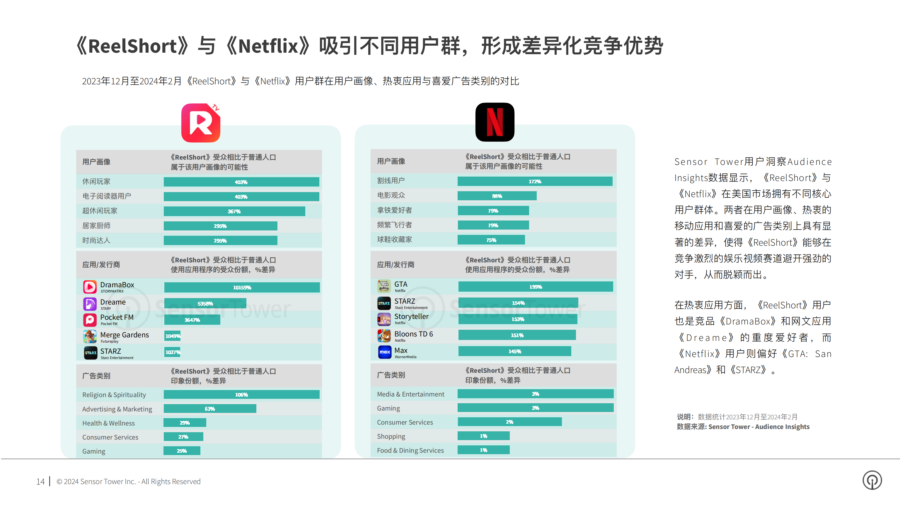 抖音视频赞充值_抖音点赞充值24小时到账_抖音点赞在线充值