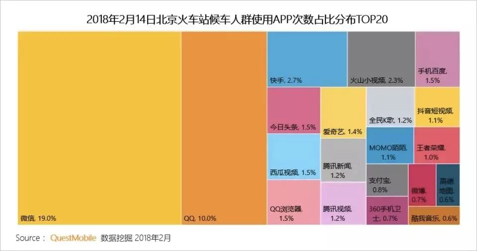 抖音粉丝增加_抖音粉丝增加方法2020_怎样增加粉丝抖音量