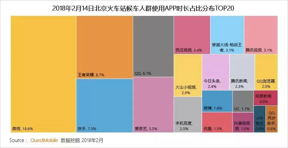 抖音粉丝增加_抖音粉丝增加方法2020_怎样增加粉丝抖音量