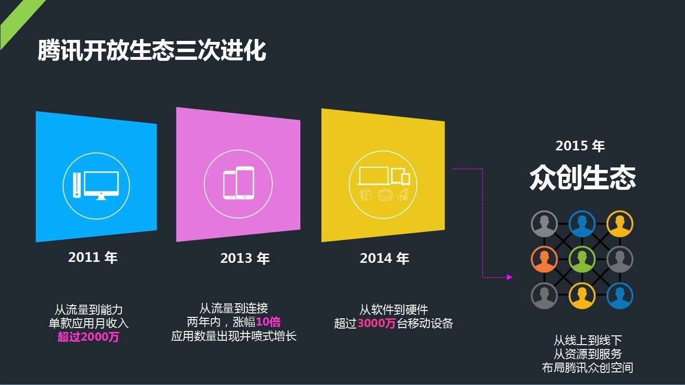 快手刷业务自助下单平台免费_快手热门业务自助下单24小时_快手业务24小时在线下单平台免费