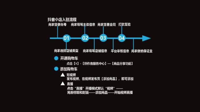 双击快手购买网站有哪些_快手双击购买网站_双击快手购买网站是真的吗