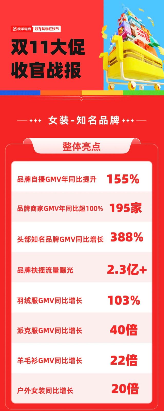 快手业务24小时在线下单平台免费_快手业务自助下单平台秒刷免费_快手24小时业务自助下单平台