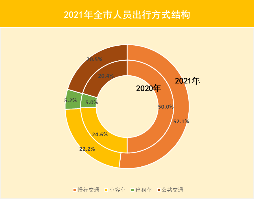 快手买热门会影响什么嘛_快手买热度链接_快手买热搜上热门多少钱