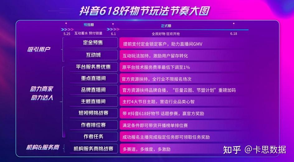 快手买热门的后果_快手买热门_快手买热门会被别人知道吗