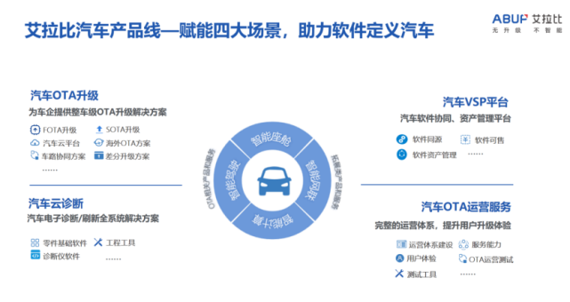 抖音买热度链接_抖音购买热搜_抖音买热门