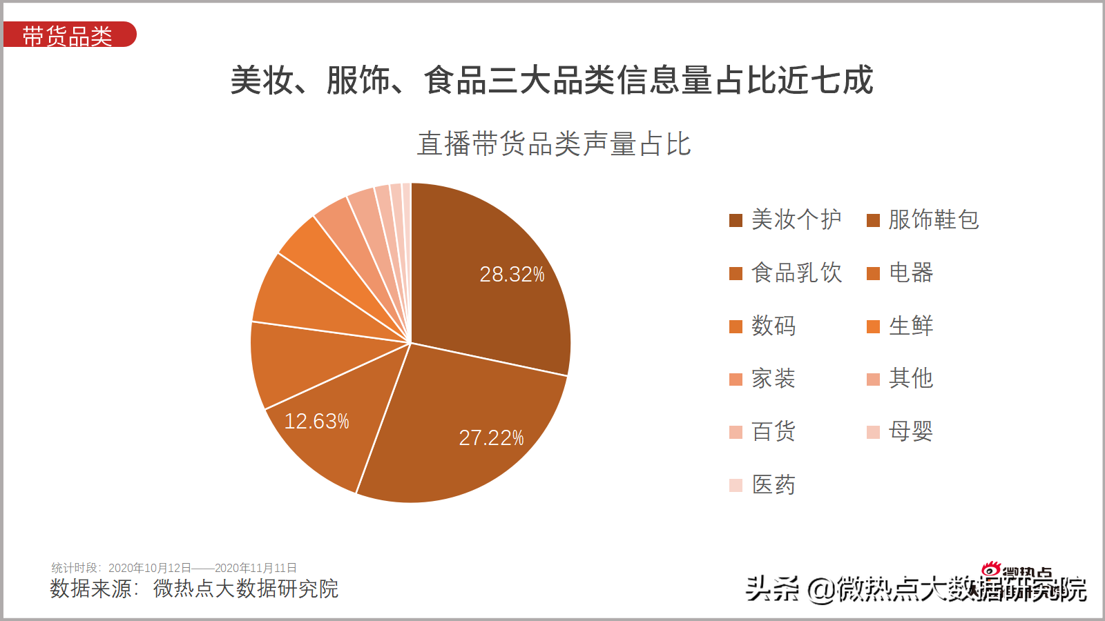 快手买热门会被别人知道吗_快手买热门的后果_快手买热门